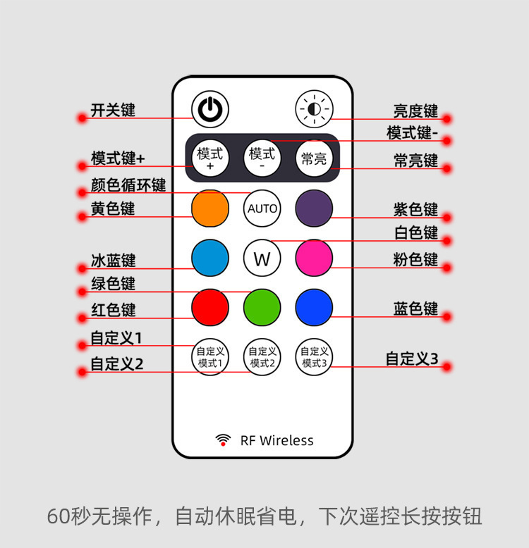 Wireless Remote Control Aircraft Light, Universal Colorful Flashing Warning Light for Automobiles and Motorcycles, Drone Pilot Light Charging