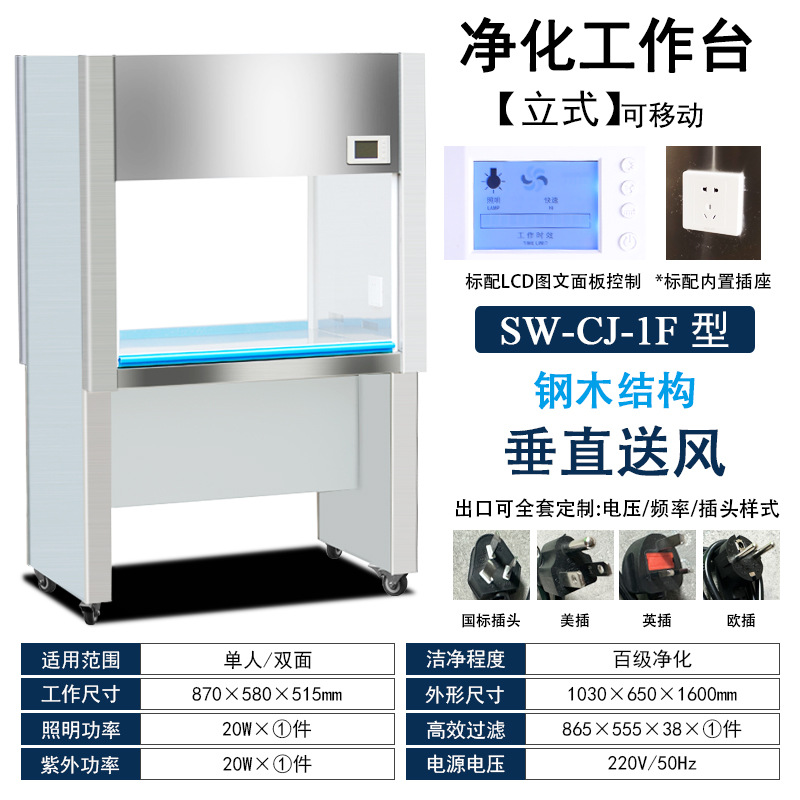 강철 나무 SW-CJ-1F 단일 양면 수직 바람