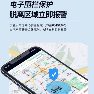 Directly Supplied from the Manufacturer, GPS Locator