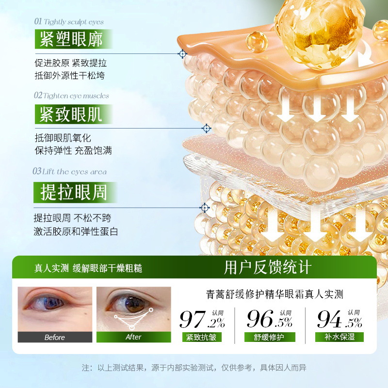 Bai Zhen Tang Artemisia soothing and repair eye cream hidrating and firming eye cream antiarrugas para mejorar las círculos oscuros
