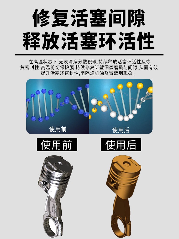 Suitable for strong repair of oil rings in car engines, piston ring release agent, oil anti-wear protection
