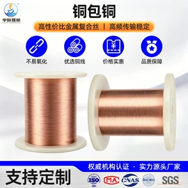 裸电线;铜线;铜及铜合金材