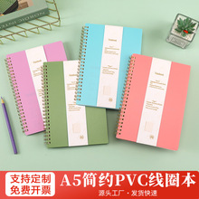 �羳A5��Լ��Ȧ��ѧ���������˱���������¼���±��ֻ�����logo