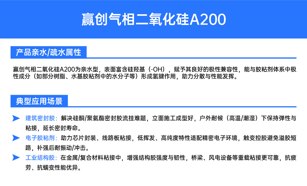 赢创A200详情.png