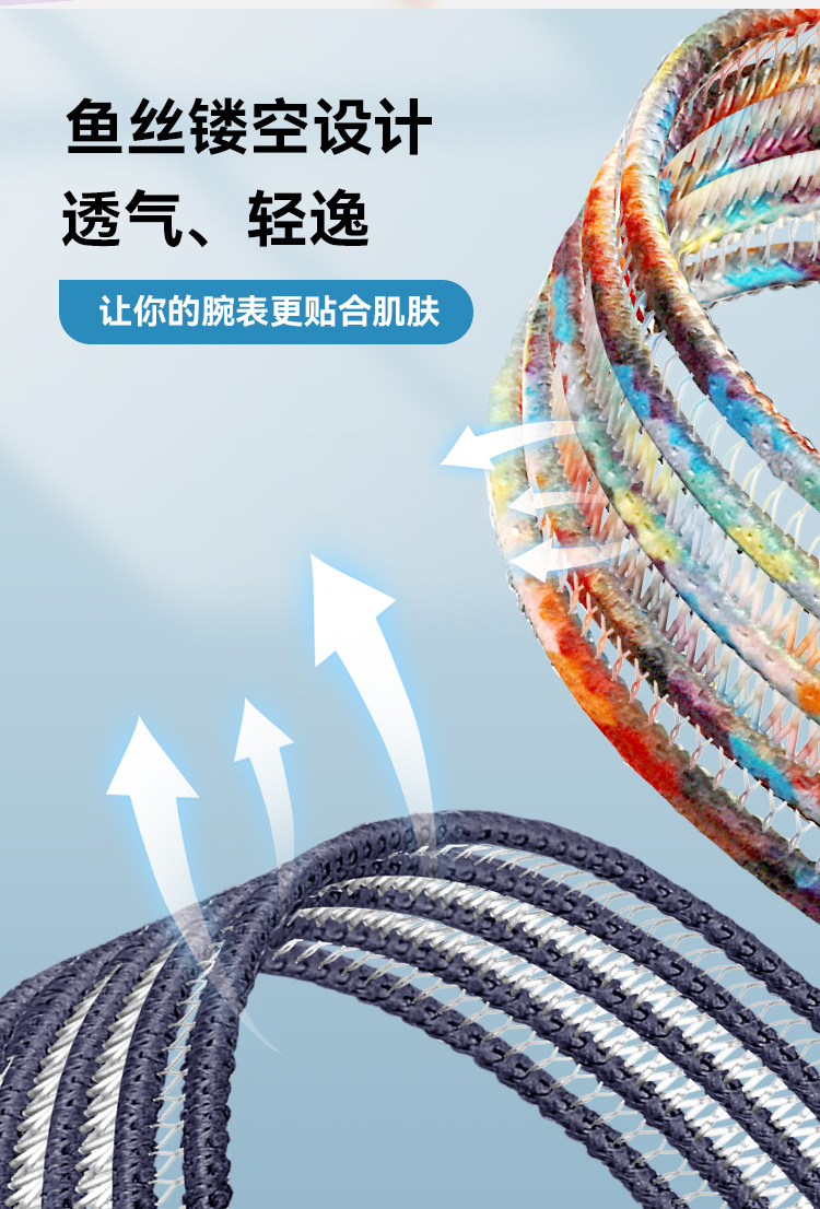 A nylon universal sliding buckle magnetic watch strap suitable for Huawei, Apple and Samsung iwatch undefined