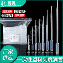 һ���Եιܰ������܌���ҿ�����Һ���܎��̶�һ�������ϵι�