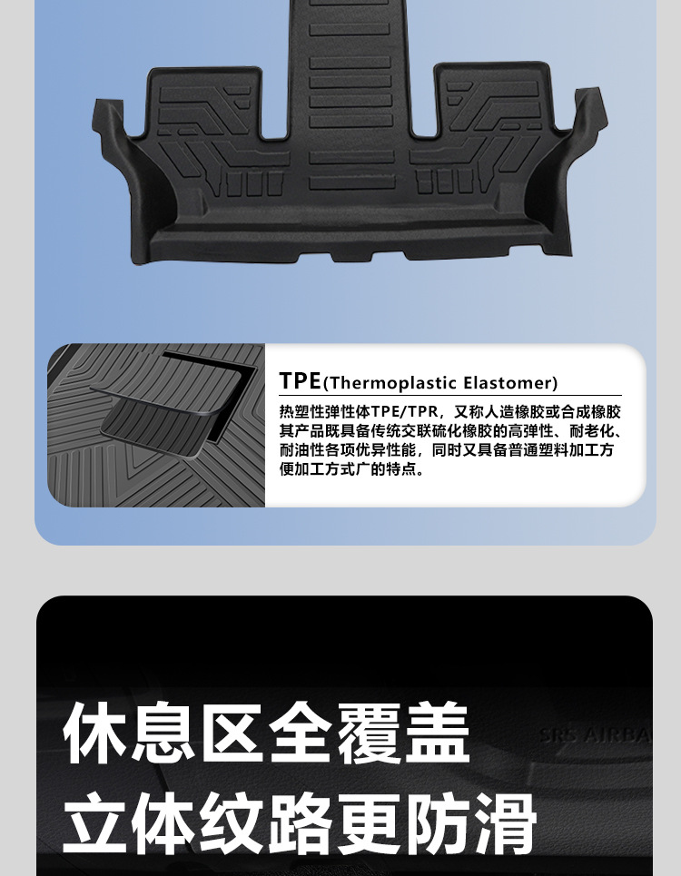 Suitable for the 23-26 models of the WEY Blue Mountain, full coverage floor mats for the front two rows, decorative modification TPE car floor mat accessories