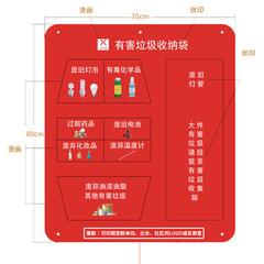 戶外分類袋室內多場景可用有害垃圾分類掛袋加厚牛津布垃圾收納袋