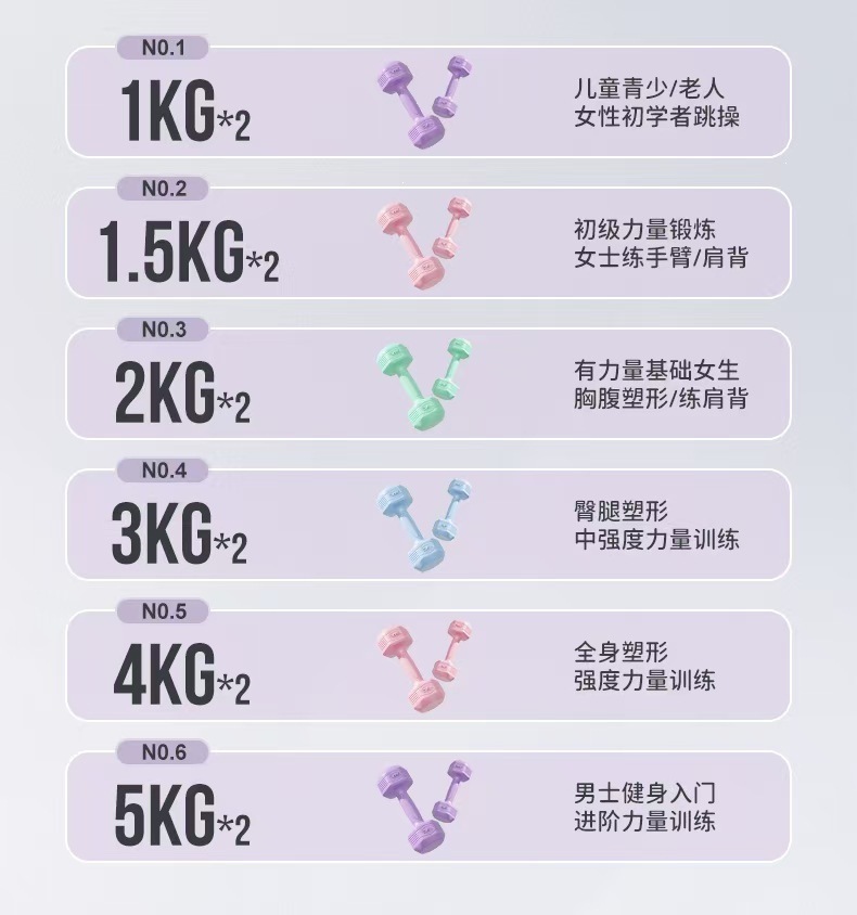 Kadın Dambıl Fitness Ev Antrenman Ekipmanı Uluslararası Küçük Dambıl Çocuk Kaplı Erkek Kol Kas Egzersizi Yoga Dambıl Seti