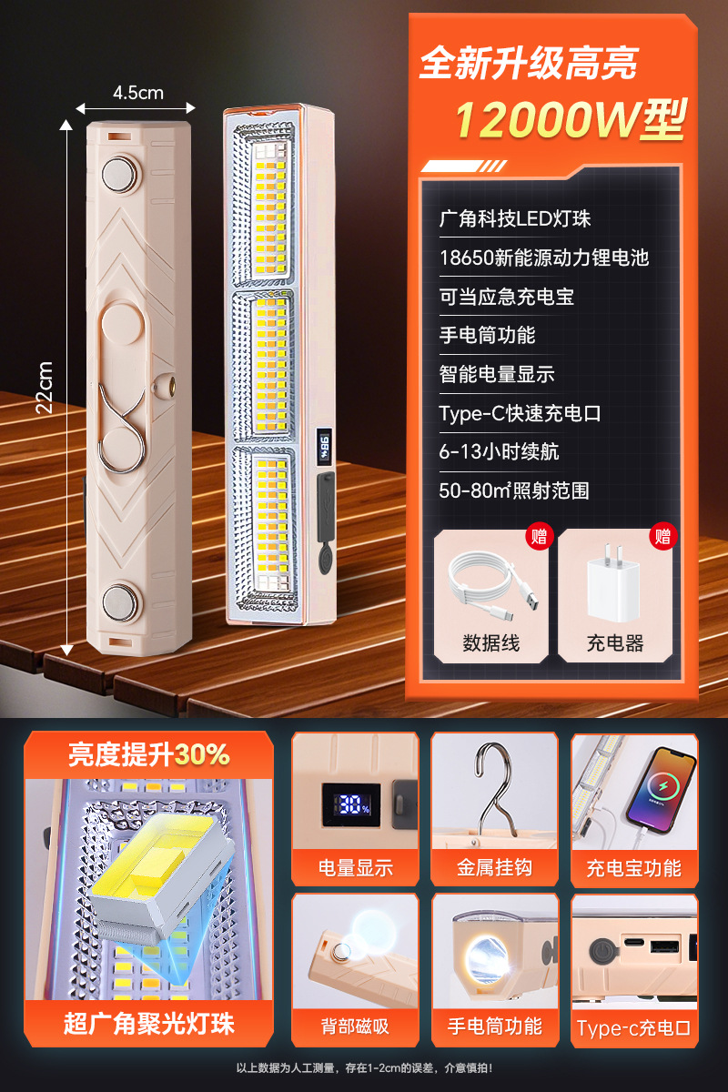 Luz de carga LED luz de emergencia de iluminación de corte de energía atracción magnética inalámbrica camping móvil puestos al aire libre luz de la noche al por mayor