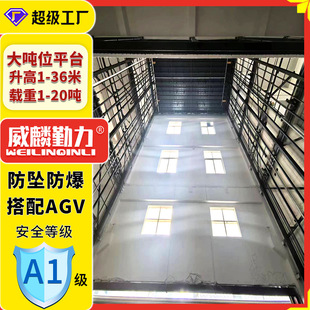 ���������i������ƽ̨�S�ҹ̶�ʽҺ������ƽ̨��܉ʽҺ������؛��