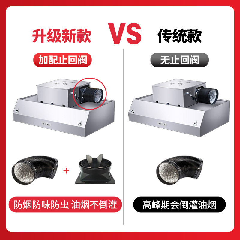 商用抽油烟机不锈钢排烟罩饭店家用农村土灶油烟机厨房油烟罩高效