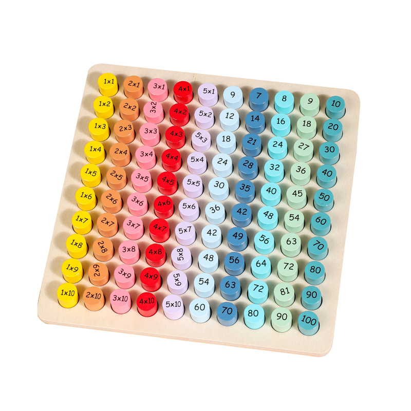 Educación temprana Montessori ayudas didácticas Nueve y nueve tablas de fórmulas de multiplicación Multiplicación de la escuela primaria Tablero de multiplicación de la enseñanza temprana Juguetes educativos para niños
