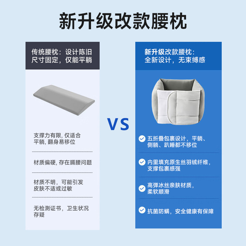 跨境日本睡眠护腰轻薄柔软护腰垫平躺侧躺睡眠神器睡觉专用护腰带|undefined