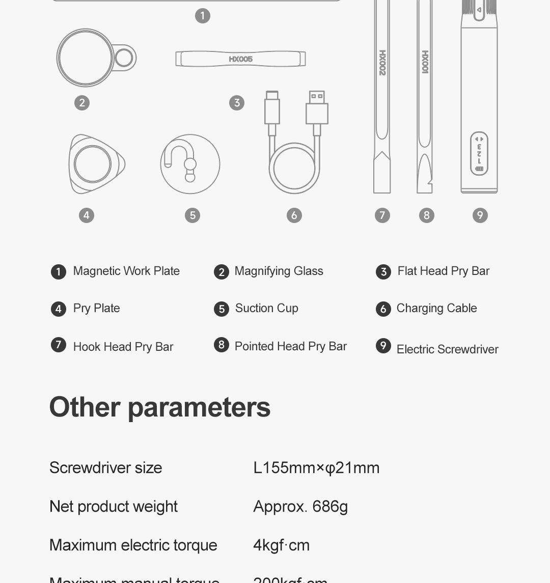 Electric screwdriver set, cross-border special supply for DIY tool boxes, DUKA brand factory direct sales.