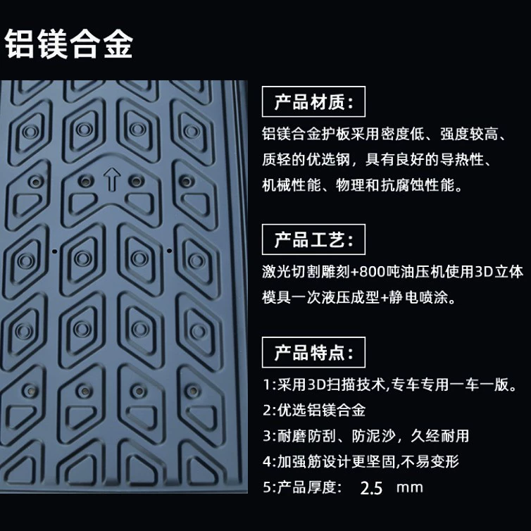 Защитная пластина двигателя Hongqi E-QM5, корпус из мангановой стали, нижняя защита аккумулятора, защита шасси поддон