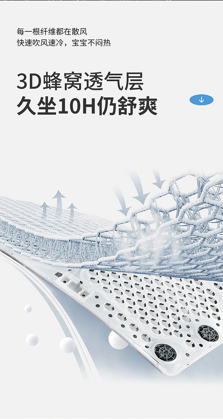 Cross-Border Car Seat Cushion, Summer Cooling and Ventilation Seat Cushion, Massage Breathable Cooling Fan, Car Ice Silk Cooling Pad