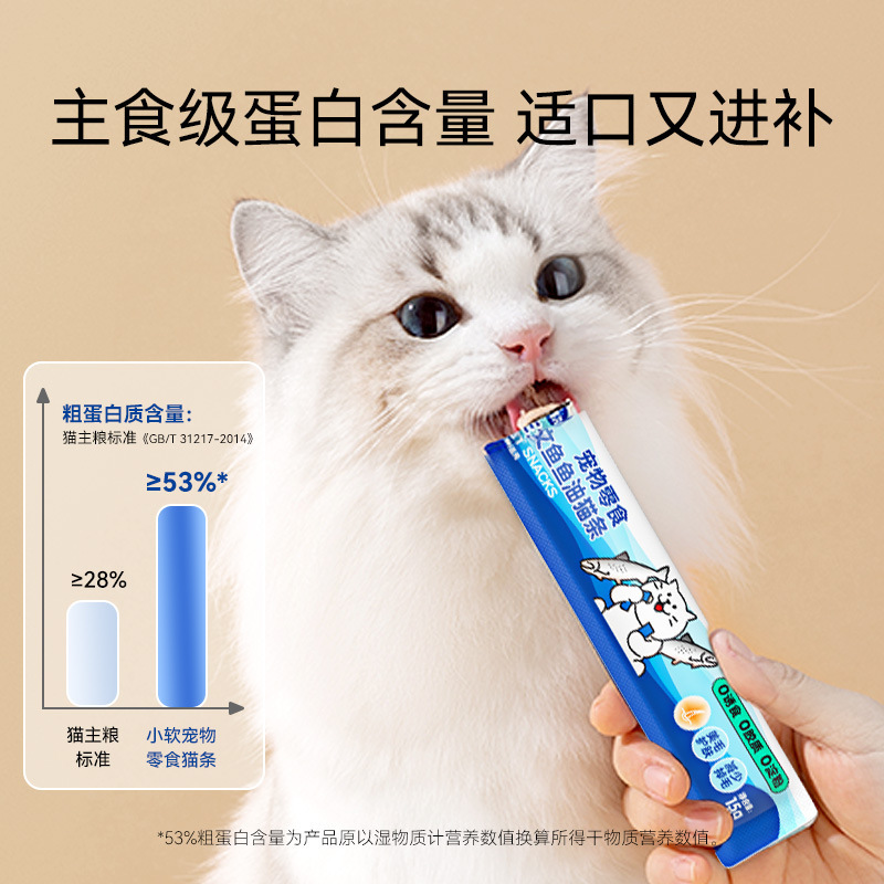 Aperitivos para gatos