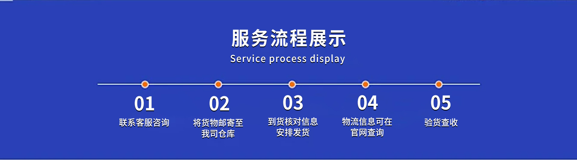 国际物流首页_07