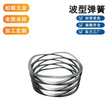 �F��䓾����s���Ή���؛�ڿ��͸ߜ���ƣ�ھ��ܸߏ��Ȳ��ɸߏ���