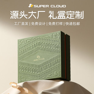 A�Y�ж��ƿպа��b�ж����YƷ�иߙn����wӲ����ӆ��ӡlogo�C��