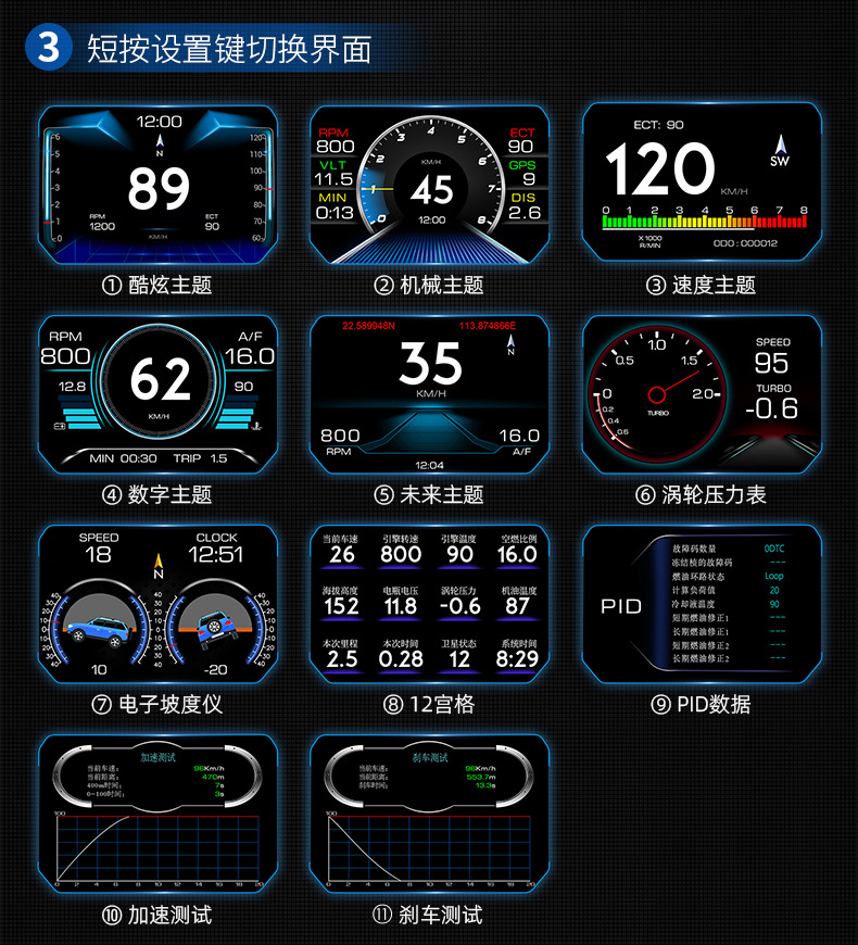 Cross-Border New Product Car Hud Head-Up Display Car Obd Universal High-Definition Portable Driving Computer Display