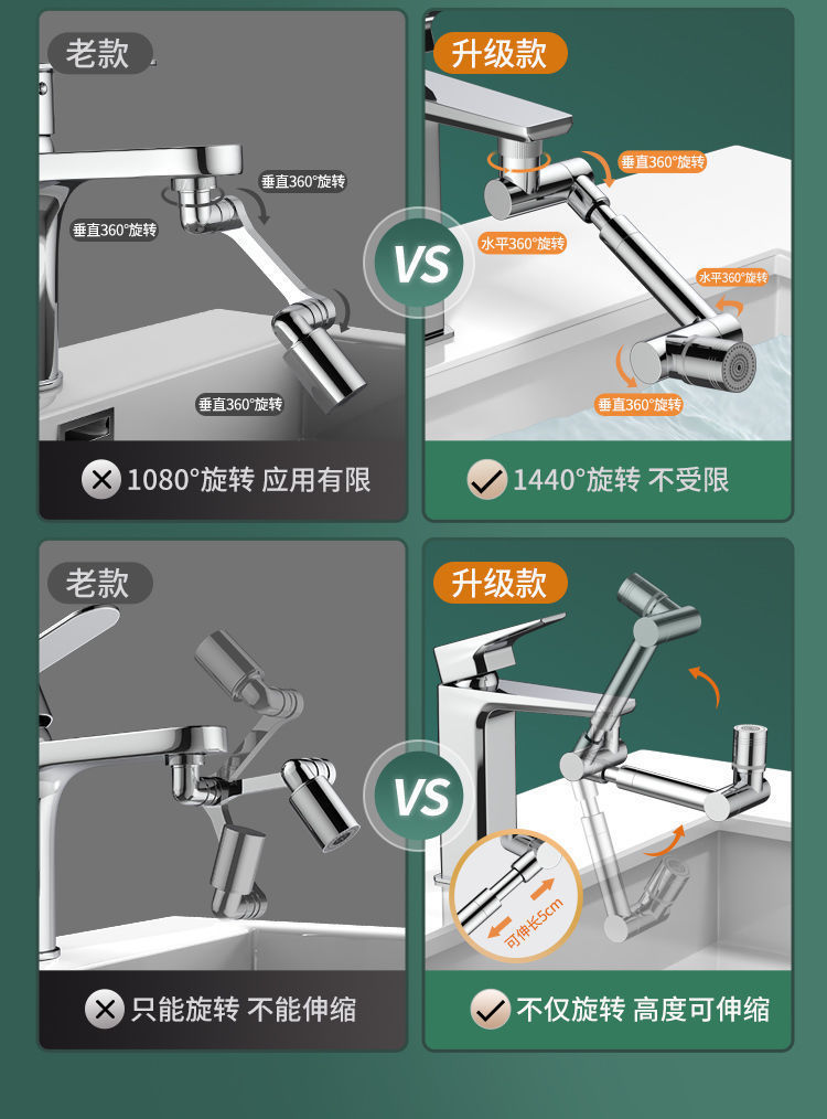 The new faucet extender, a universal rotating faucet anti-splash water extender, is a kitchen filter and anti-base water wonder Application Scenario