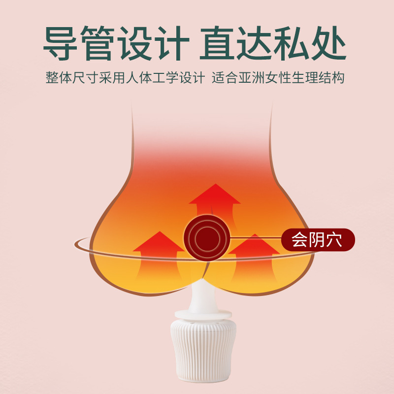陰部灸器具、会陰灸シリコンカテーテル、女性陰部ケア、子宮冷灸器具、燻蒸吊り灸チューブ|undefined