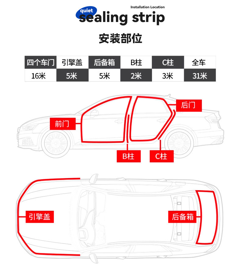 Car Three-Layer Thickened Sealing Strip, Door Sealing Strip, Soundproofing Strip, Windproof Strip, Dustproof and Noise-Reducing Door Frame Self-Adhesive Strip