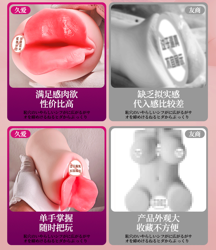 Jiuai Big Labia Male Masturbator Aircraft Cup with Molded Butt Membrane, TPE, Manual Use — detail image 12