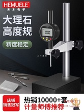 @ǧֱ߶ҎӋ߶Ȝyxȳ߰ٷֱ֧һ״ʯy