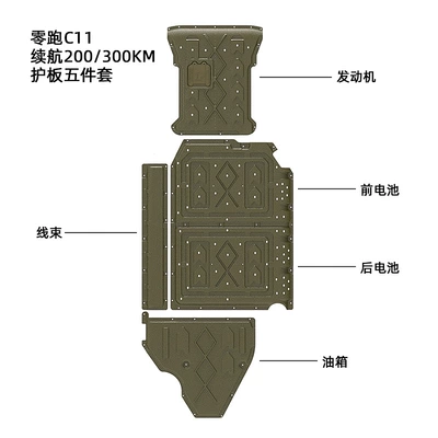 Underbody protection plate/engine baffle – Suitable for the Entire Chassis Underbody