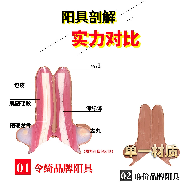 Wearable penis lesbian tools lesbian sex products Lala t real dildo for men