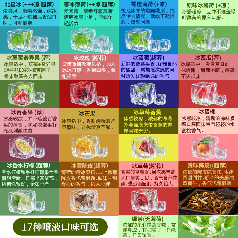 2025 nuevo cartucho de inyección directa de líquido de voladura de cuentas, humo grueso, medio y fino, menta fresca universal, máquina de voladura de cuentas líquida de arándanos, se puede enrollar