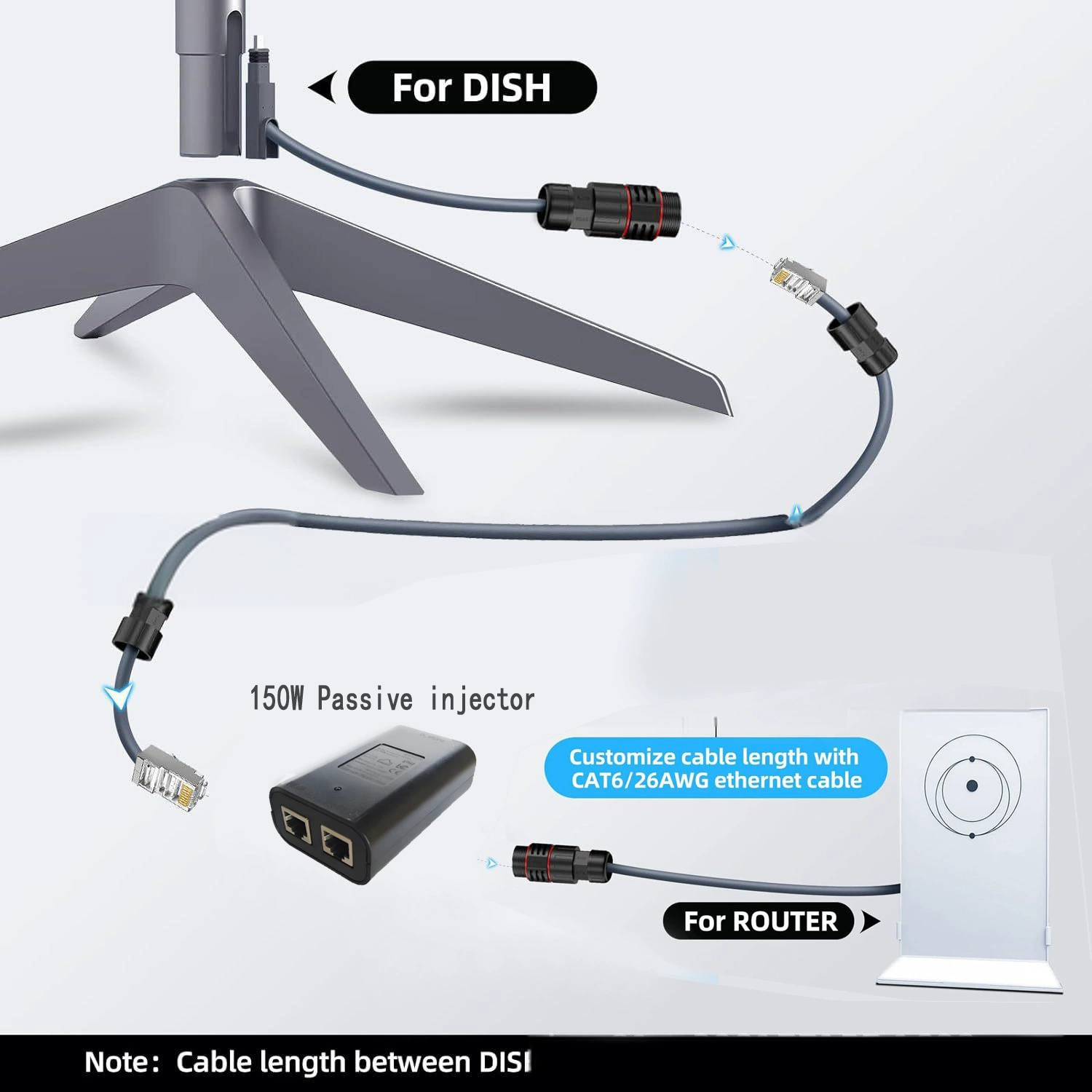 150 Вт 6 кВ молниезащита POE источник питания 150 Вт защита от перегрева POE инжектор gen2