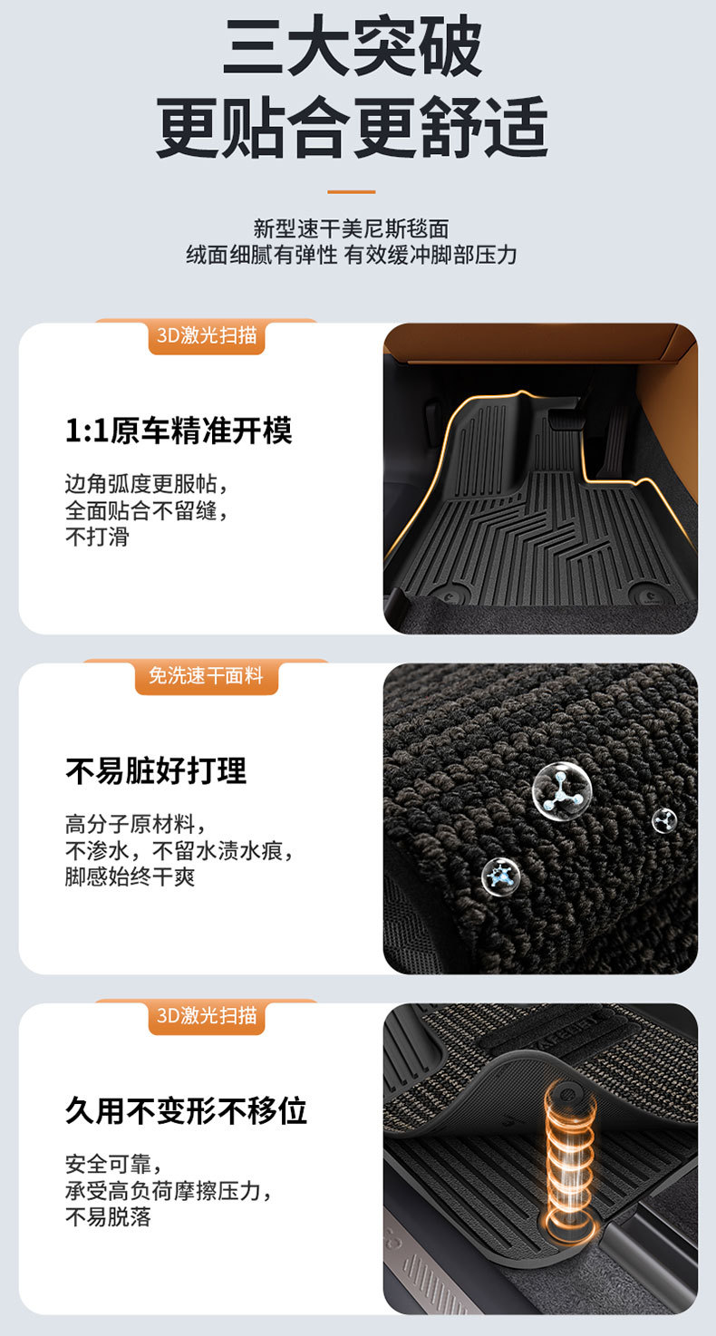 Suitable for Lynk & Co 03 06 08 10 Z20 900 Special All-Weather Tpe Car Floor Mats and Car Accessories