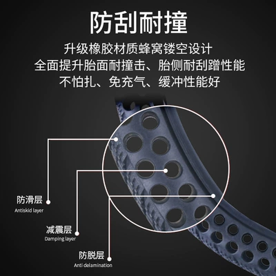 Yolsuzluq şinləri inch rubber honeycomb solid