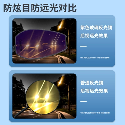 Anti-Dazzle Purple Glass, Motorcycle rearview mirror