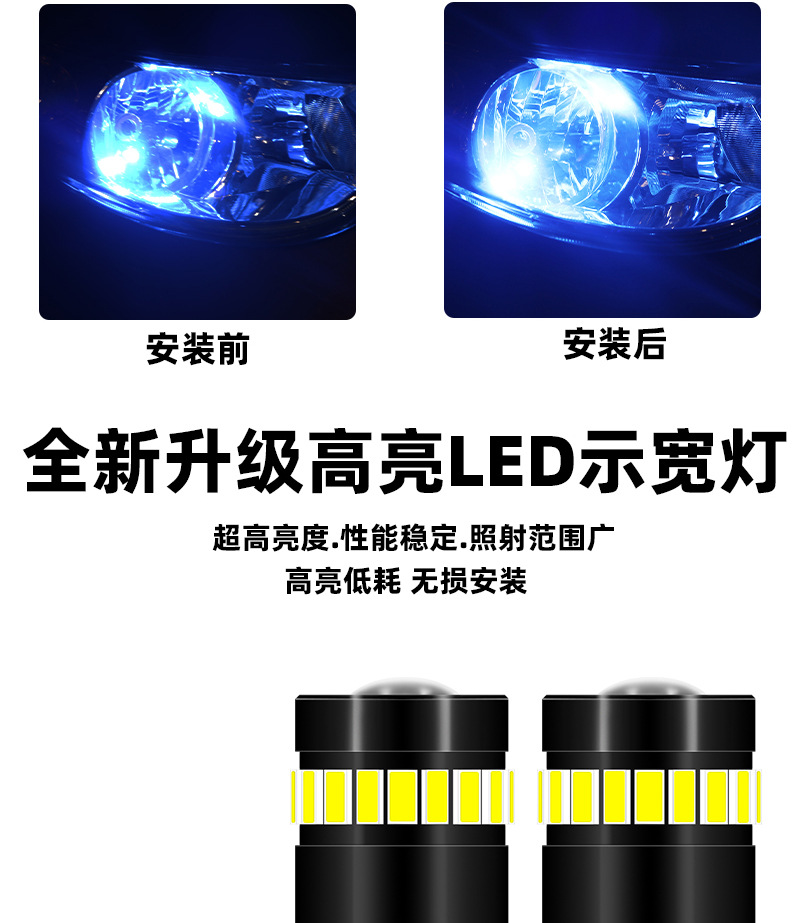 Popular Car Led Car Light T10 Width Indicator Light 3014+18Smd with Lens Decoding License Plate Light 3030 Instrument Light