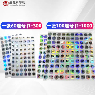 1-1000�D�䔵���N�������ˮ�A�Θ˺�������ƿɫ̖�����z���a