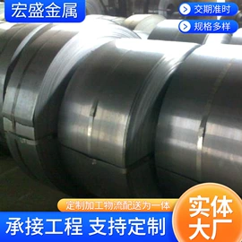 冷轧带钢;打包带;冷轧卷