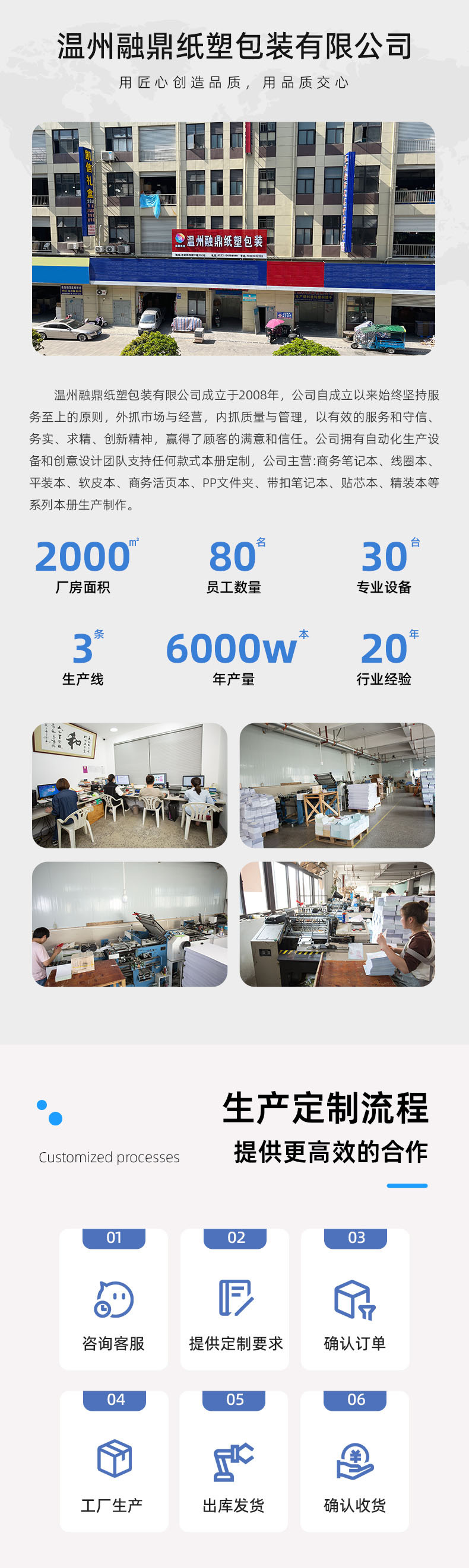 详情页-温州融鼎纸塑包装有限公司详情页通用1