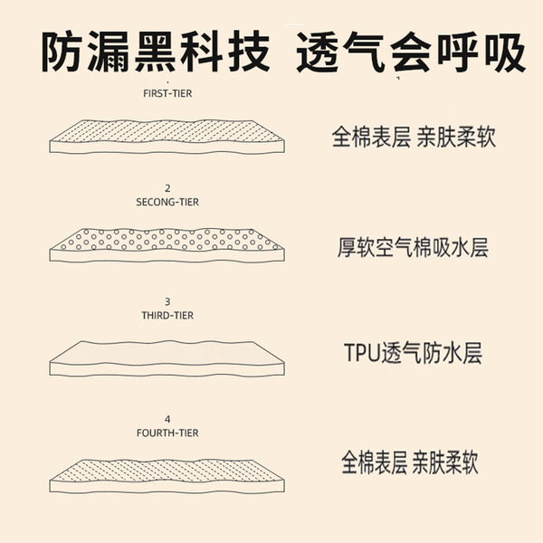 children's cotton physiological sheet