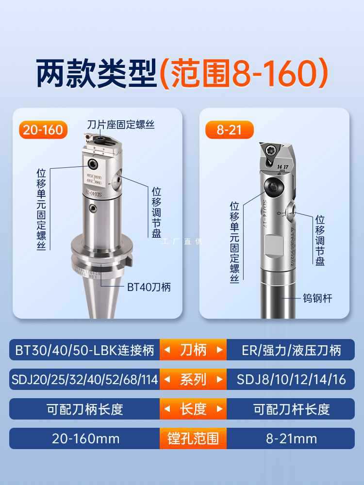 6E3XSDJ精镗刀微调头可调式精镗刀加工小孔径CNC精镗刀锁牙钨