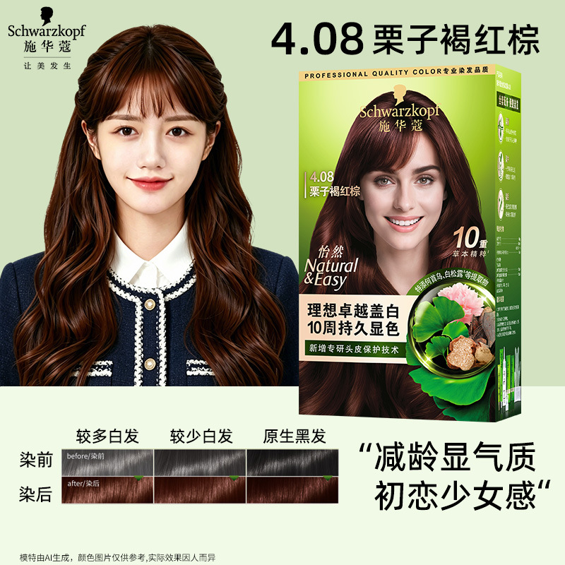 SHIHUA ZHUA