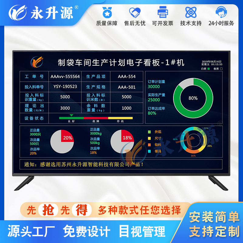 �ƴ�����״���������ӿ���Һ�������ƻ��Ų���ʾ����̨������Ϣ