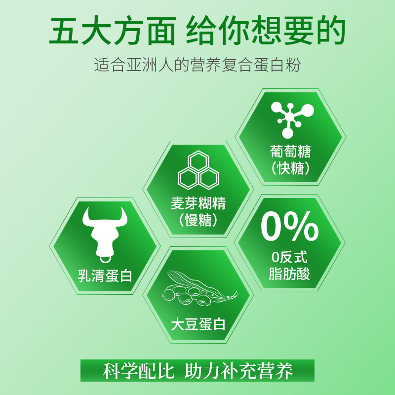 Three Nine Pharmaceutical 999 Complex Nutritional Protein Powder Solid Beverage Glucose Whey Protein Soy Protein Powder