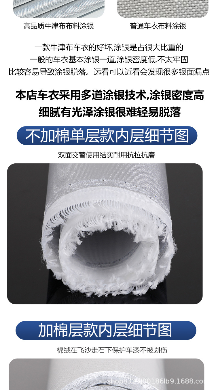 详情