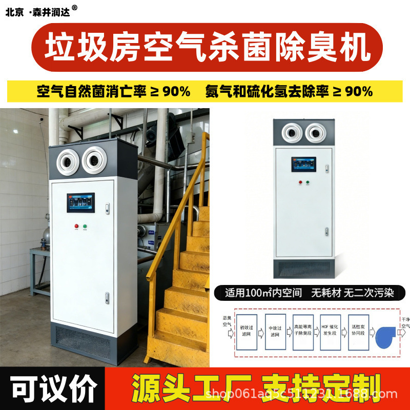 1���ܵ����ӳ����豸��ҵ��ˮ����վ��ˮ�ر÷� ���������������