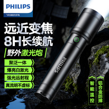 �w����SFL2124�������׃�����Ͳ���������h���늳��L�m���h��